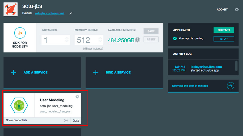 watsonconnected How Watson and Bluemix see the State of the Union