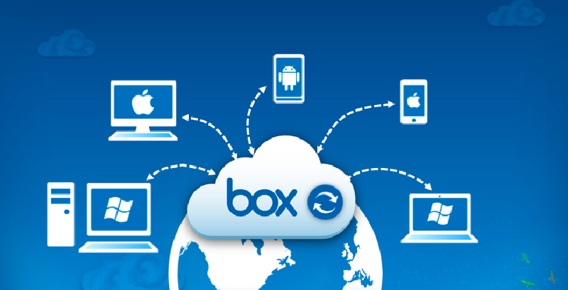 Featured image of post Personality Box – You had me at upload